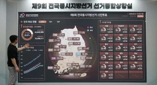 사전투표 현장